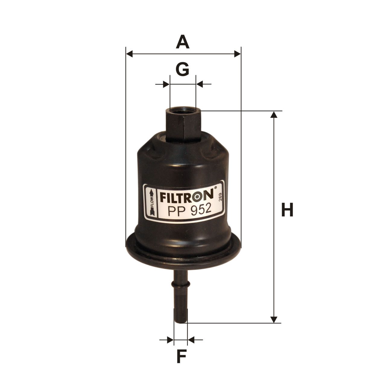 Product Image PP952_FILTRON