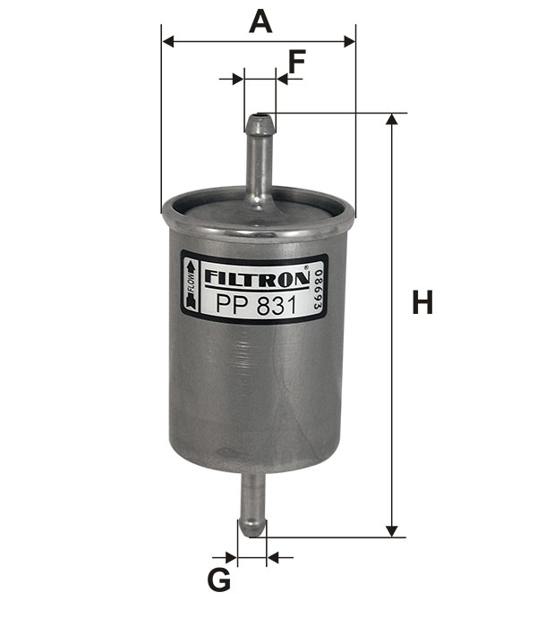 PP831