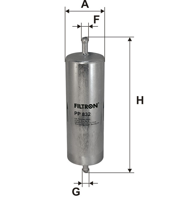 PP832