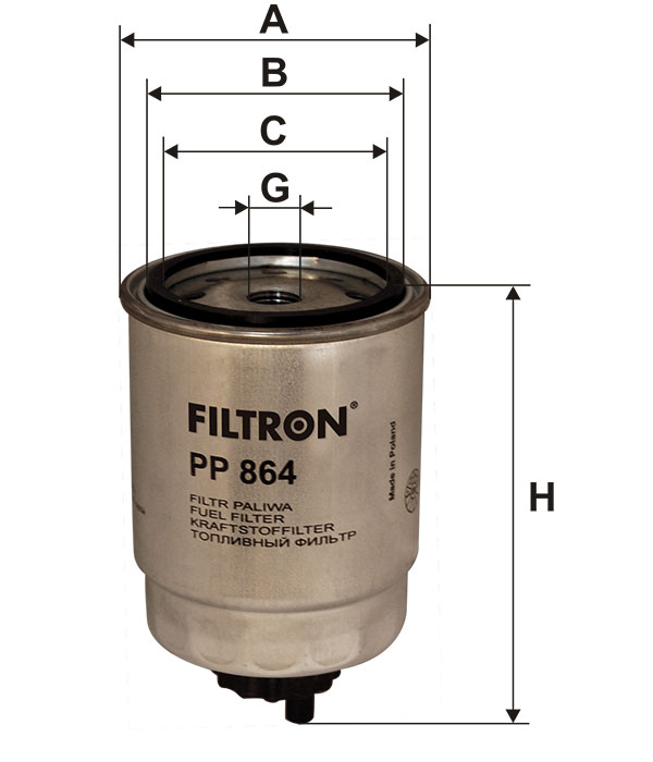 PP864