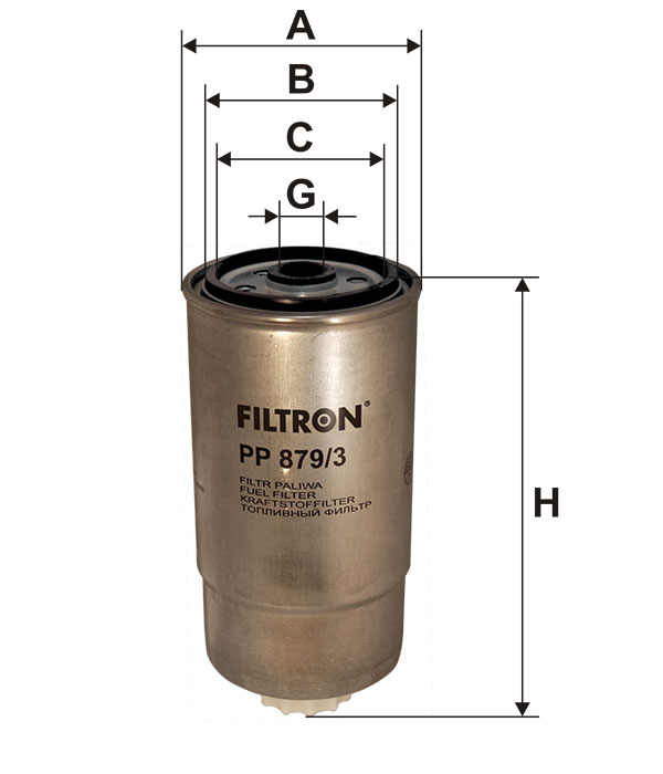 PP879/3